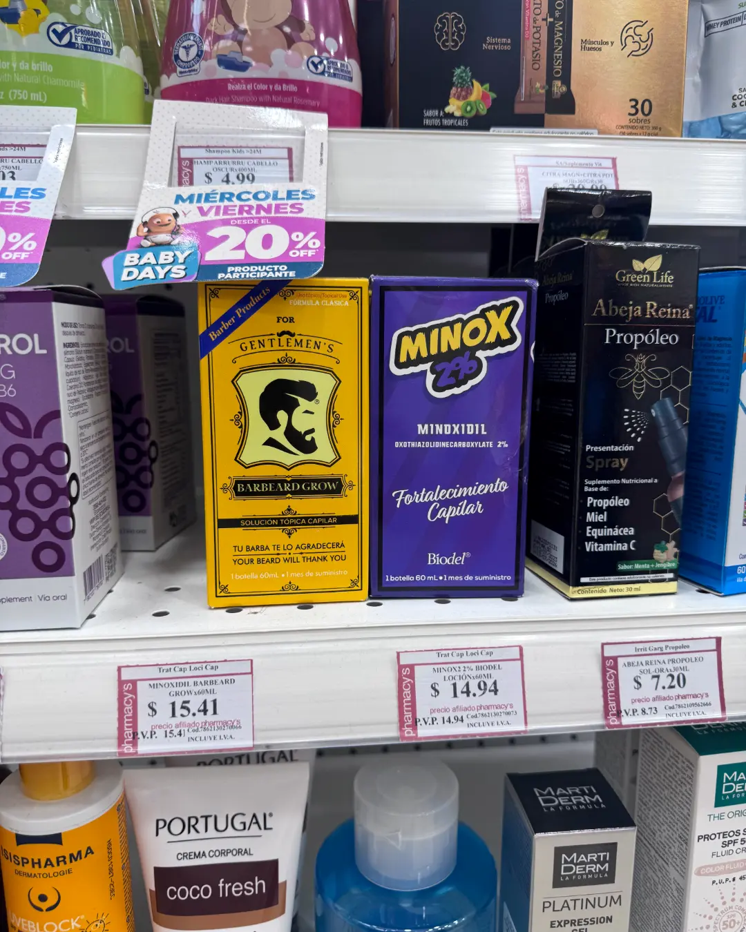 productos en farmaceuticas